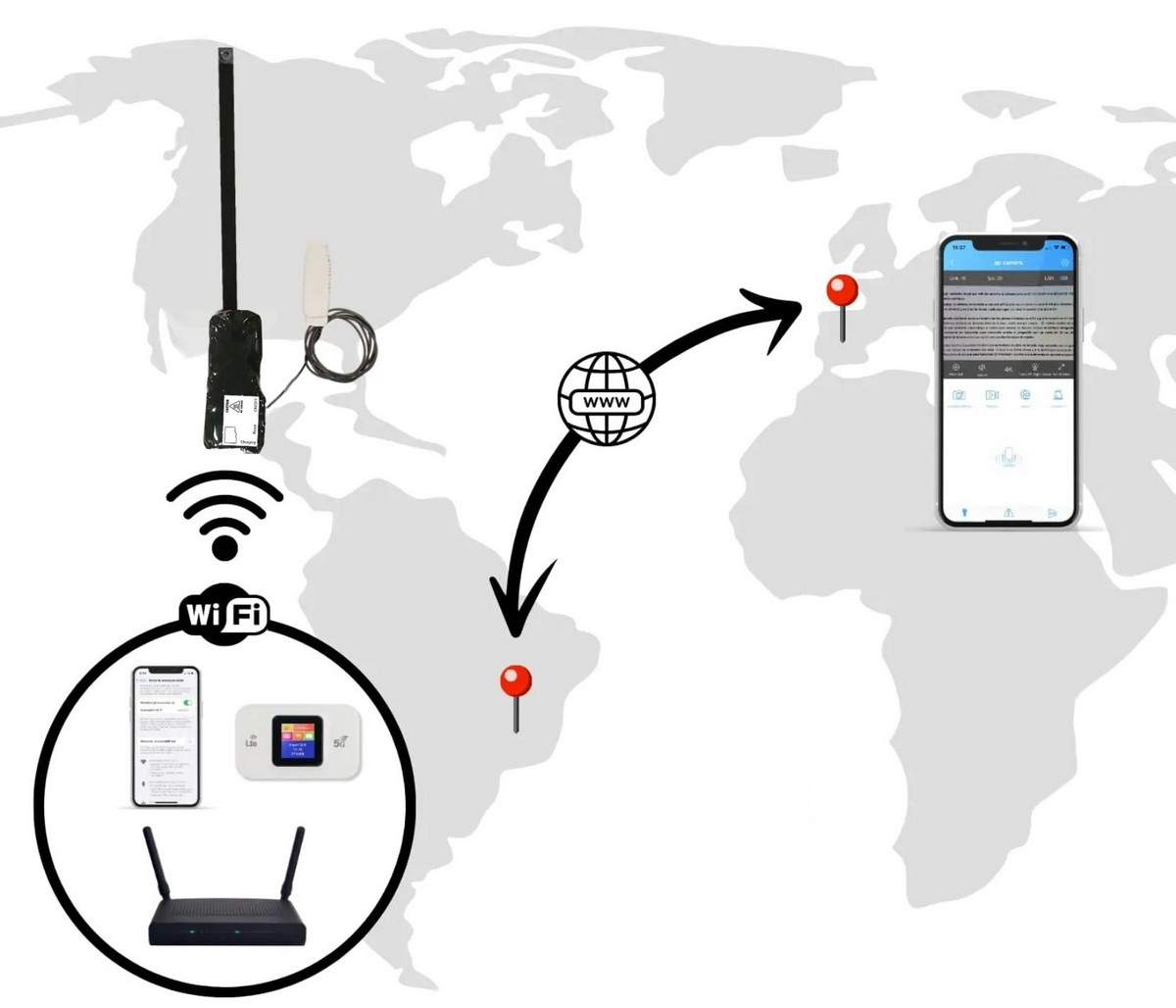 wifi-kamera katsomaan kokeen opiskelijakameran tekstiä