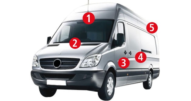 Pakettiautojen turvajärjestelmä