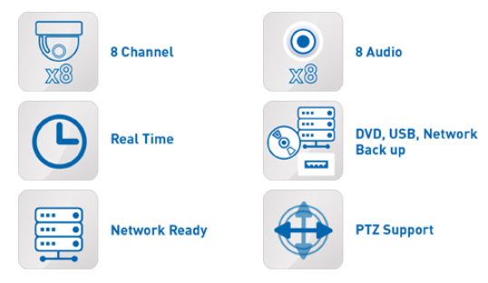 AHD DVR záznmaník tekniset tiedot
