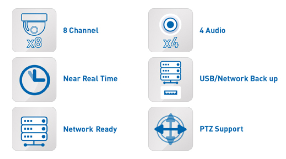 8-kanavaisen DVR:n tekniset tiedot IQR