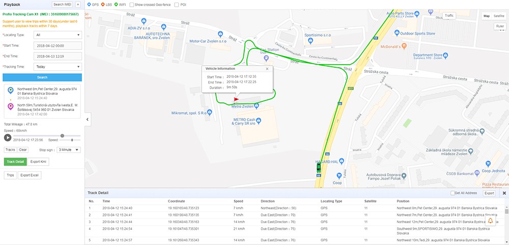 profiokamera autossa live-seurantaajoneuvossa gps:n kautta