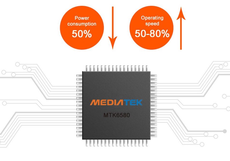 profio kamera mediatek älykäs siru