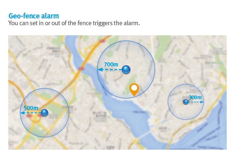 gps tracker geo fence -toiminto