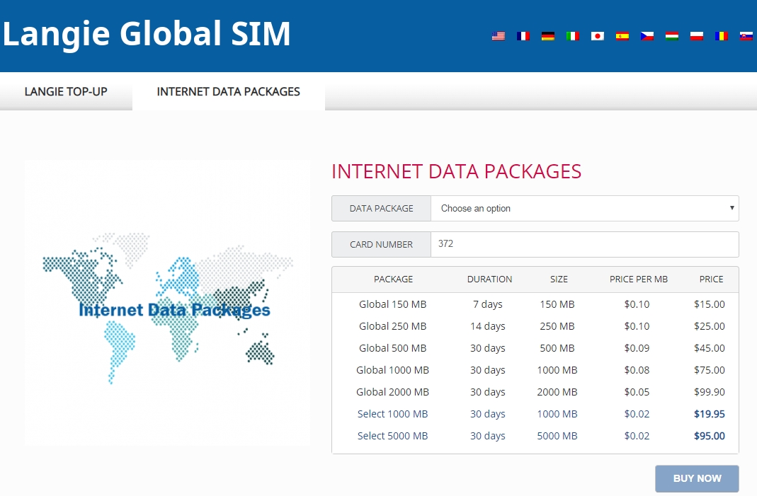 Langie Global 3G SIM-kortin Internet-datapaketit