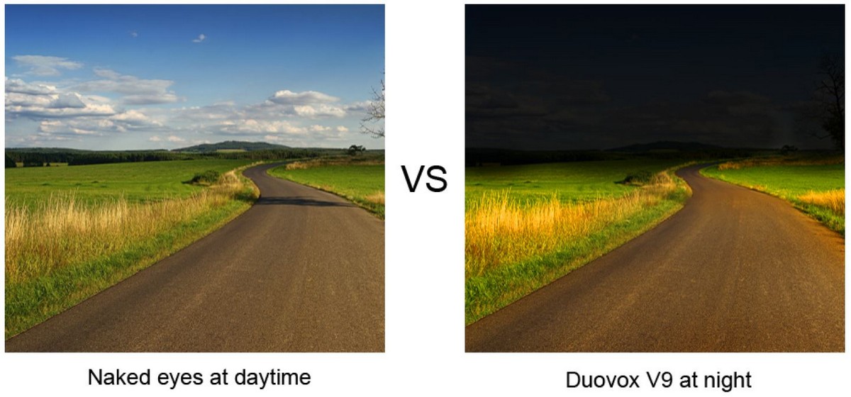 duovox-autokamera päivä vs yö