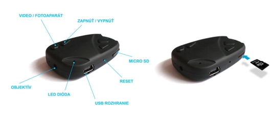 Avaimenperäkamera + 2GB SD